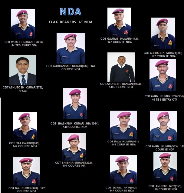 nda2